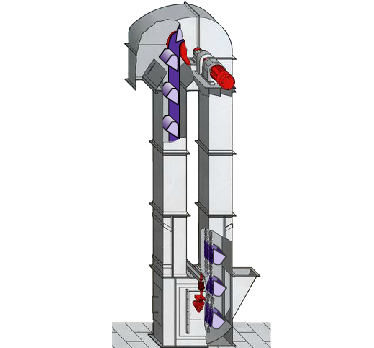 TD型鬥式提升機