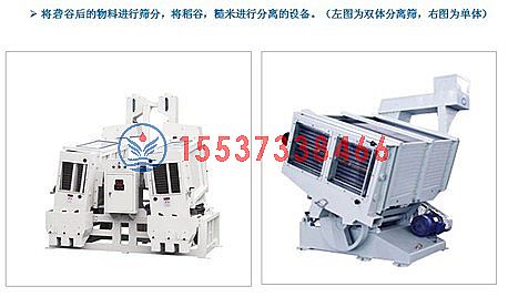 糧食（shí）加工解決方案