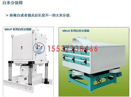 糧食加工解決方案