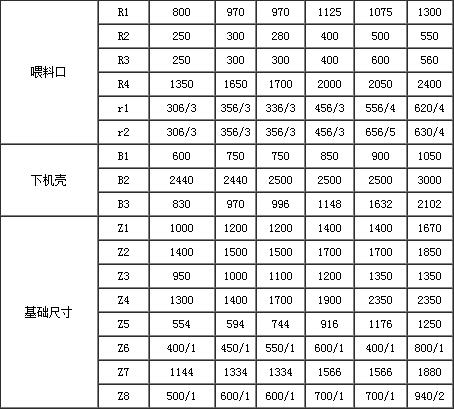 NE板鏈鬥式提升機