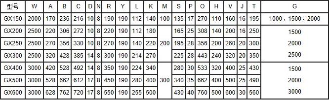 LS型螺旋（xuán）輸（shū）送機