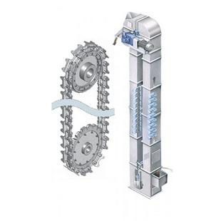 鬥式（shì）提升機