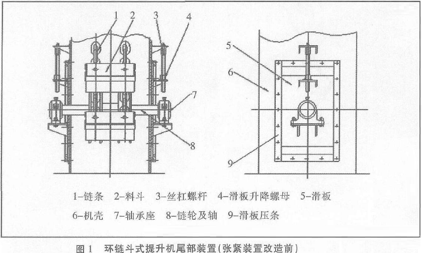 鬥式提（tí）升（shēng）機張緊裝置