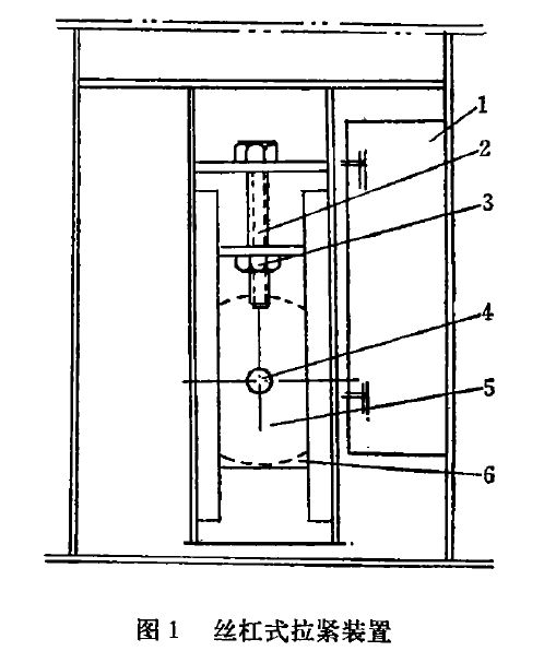 鬥（dòu）式提升機張緊裝置