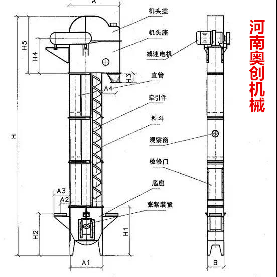 鬥式提升機各個部位（wèi）安裝細節
