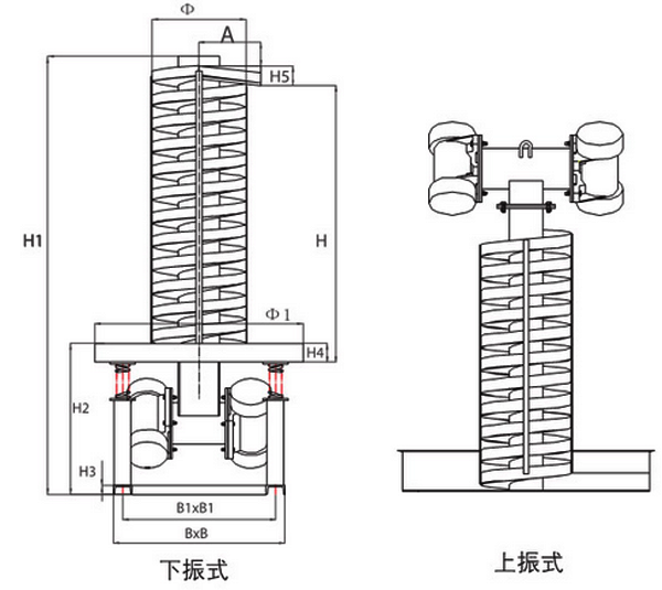 垂直振（zhèn）動提升機4