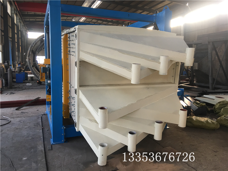 方（fāng）搖篩檢查方法（fǎ）