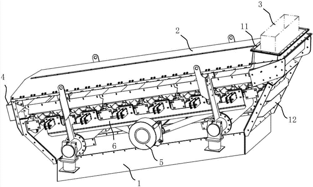 工業（yè）原料弛（chí）張篩結構圖