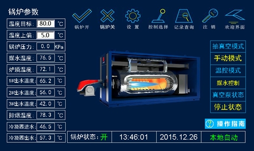 燃氣真空熱水鍋爐控製係（xì）統（tǒng） 
