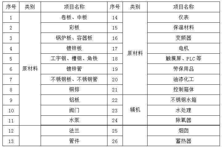 360截圖（tú）1638050887131113.jpg