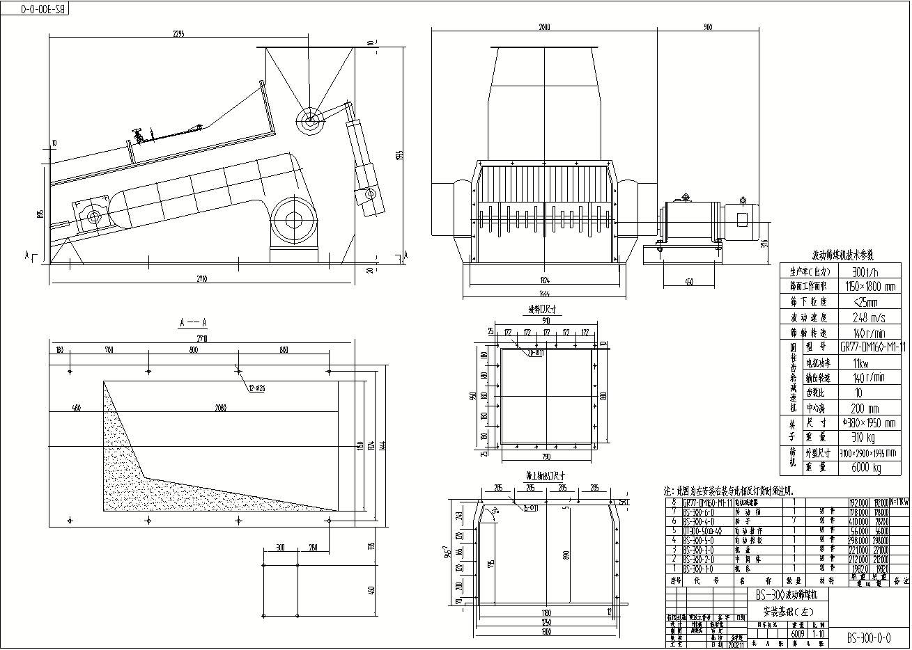 波動（dòng）篩結構圖