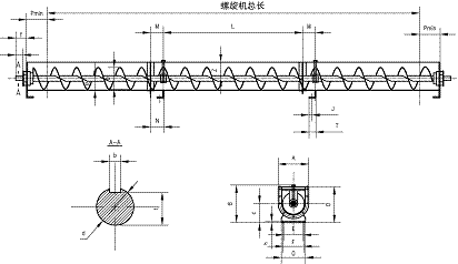 螺（luó）旋輸送機