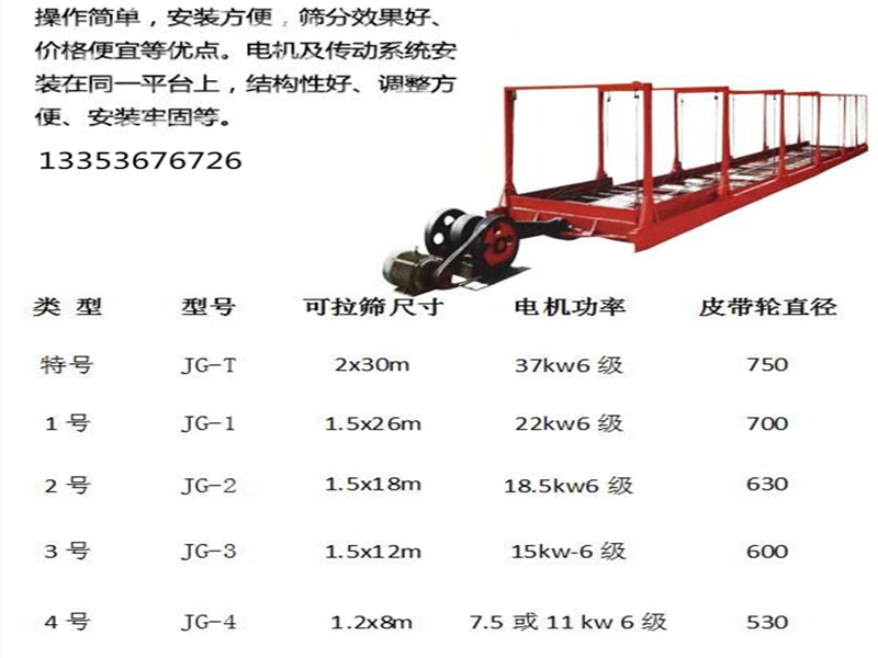 多規格吊掛式平麵往複（fù）篩選型參數表
