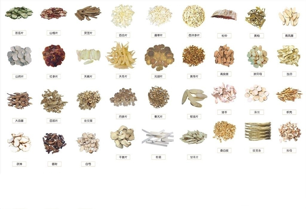 使（shǐ）用直線振動篩對杆狀中藥（yào）藥材除雜