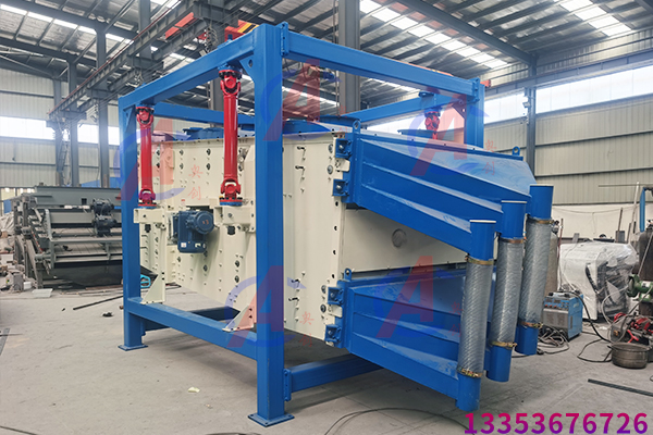 方形搖擺篩篩分生（shēng）物質粉末